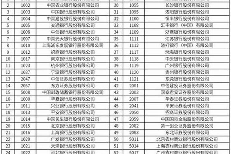 梦见老板要开新公司什么意思