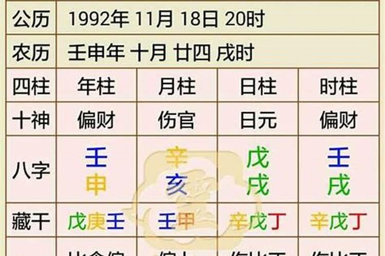 2023运势八字生辰测算天津