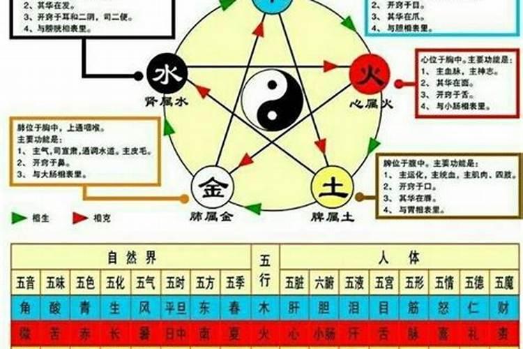 梦见汽车被损坏后赔钱了