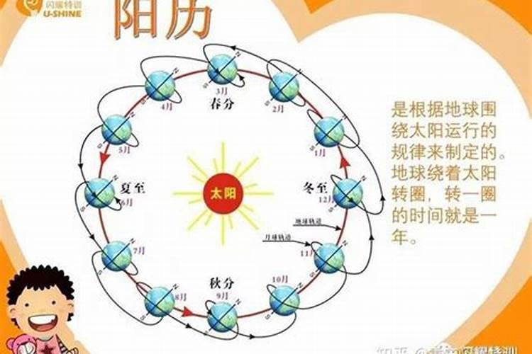 重阳节是按农历还是阳