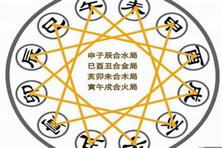 属相不合,八字不合还该在一起么