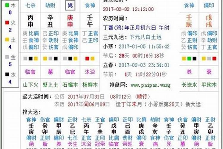 农历六月初一五行属什么