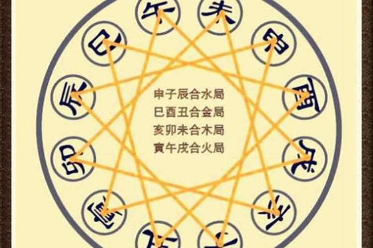 梦见卖牛是什么意思周公解梦