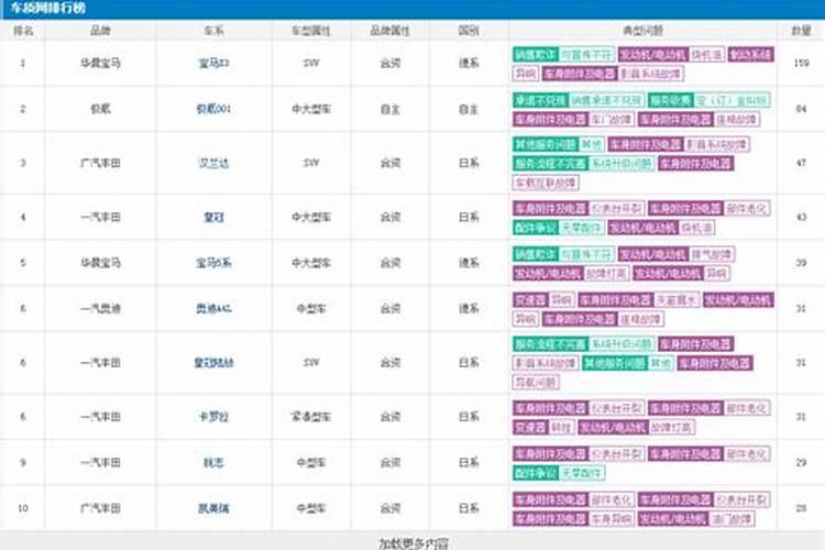 属马犯太岁是什么意思2020年的