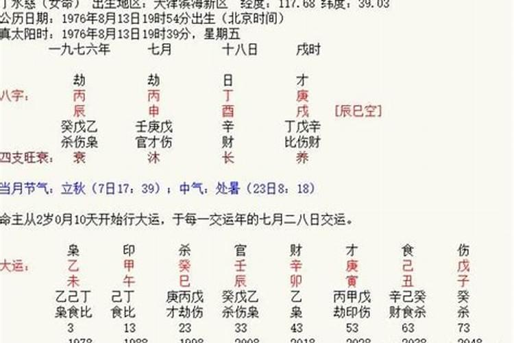 八字不合家破人亡