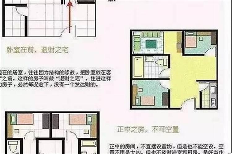 住房22楼的风水怎么样