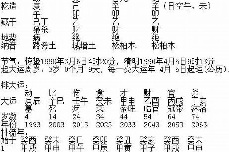 老黄历八字算命运如何