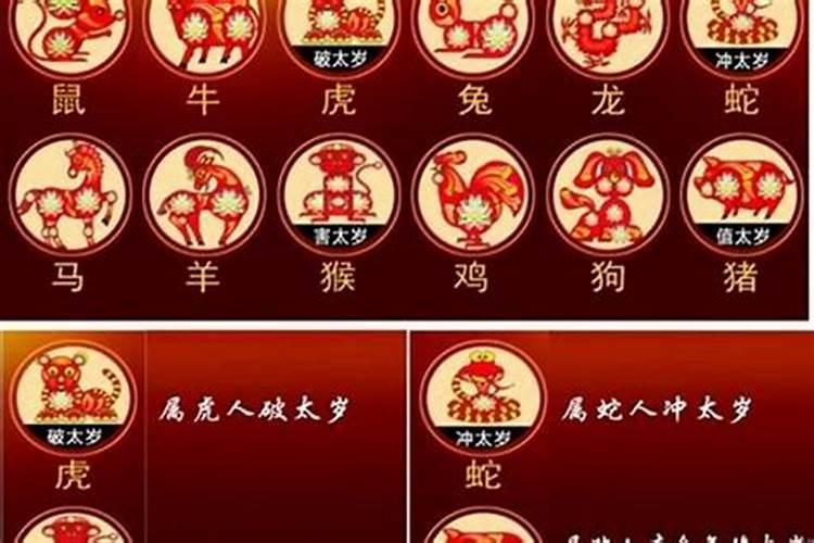 2022破太岁怎么化解属猪