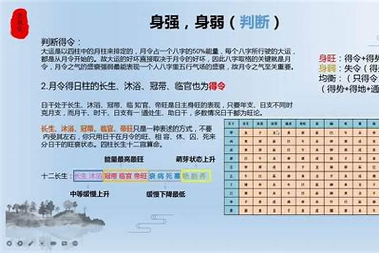 2021理发风水吉日