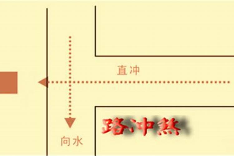 风水中的水冲是什么意思