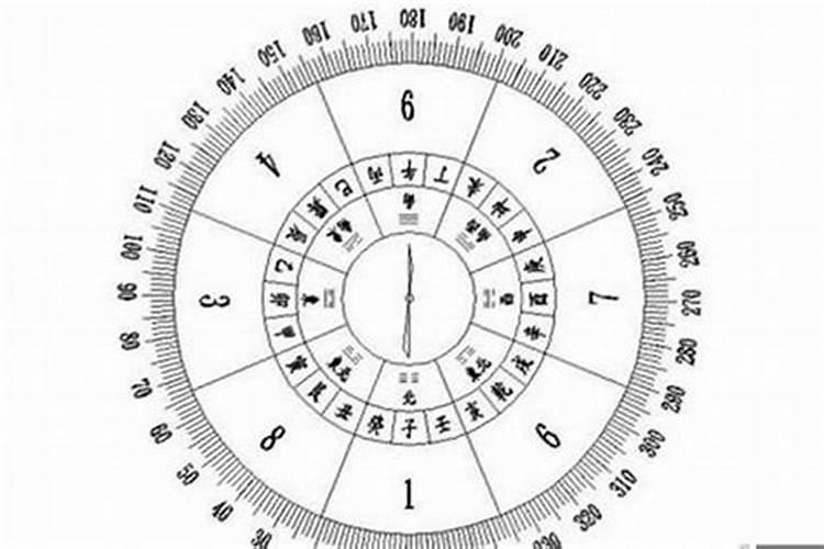 太岁年是从阳历算还是阴历算