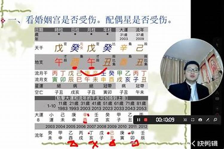 易经八字看婚姻生克分析