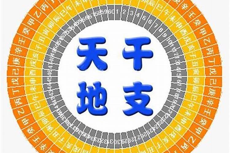 万年历的八字合婚准没