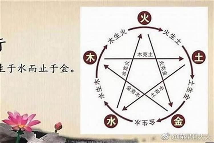 可以把自己的生辰八字给别人吗