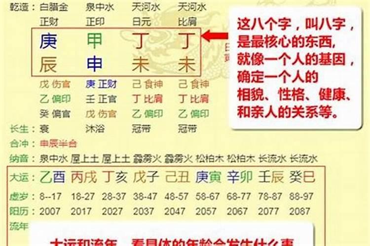 八字大运流年怎么看婚姻状况