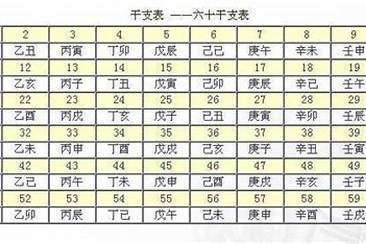 八字合婚斜支和好吗