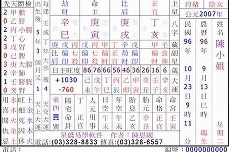 八字有多少命格