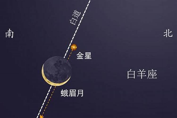 金星和月亮星座区别