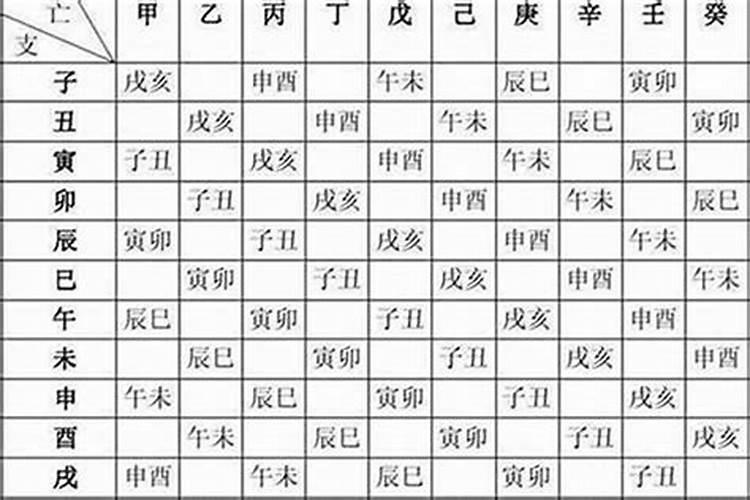 八字算命科学吗能信吗