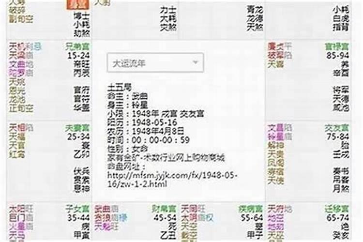 怎样看八字盘旺不旺婚姻状况？