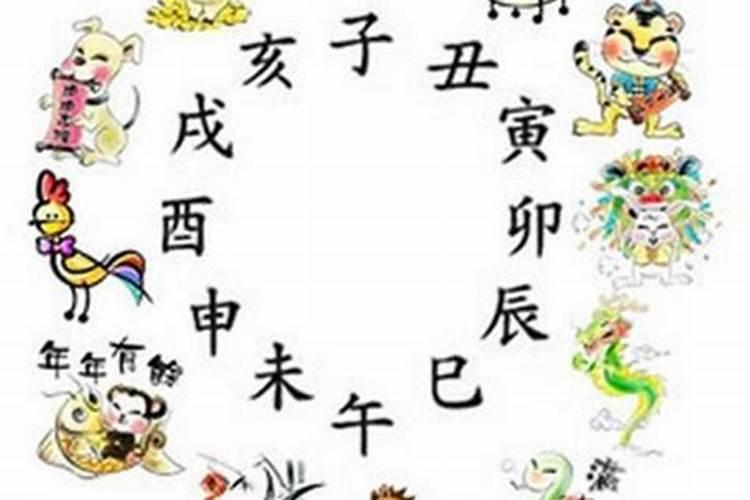 怎么查名字和生辰八字合不合