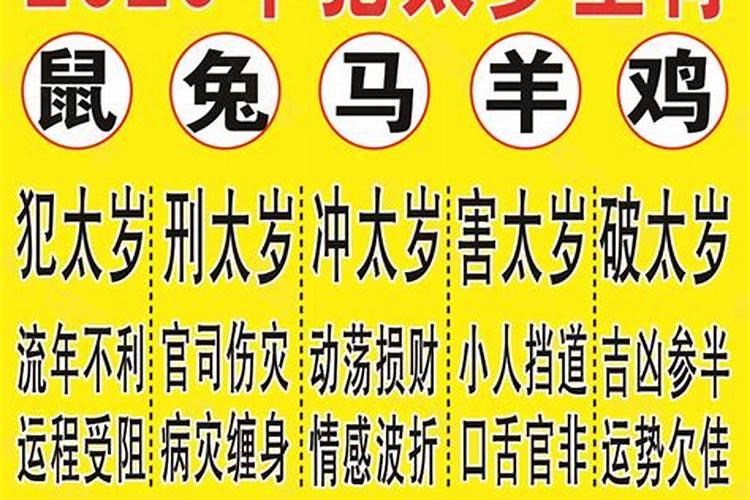 犯太岁属相2020年是啥意思