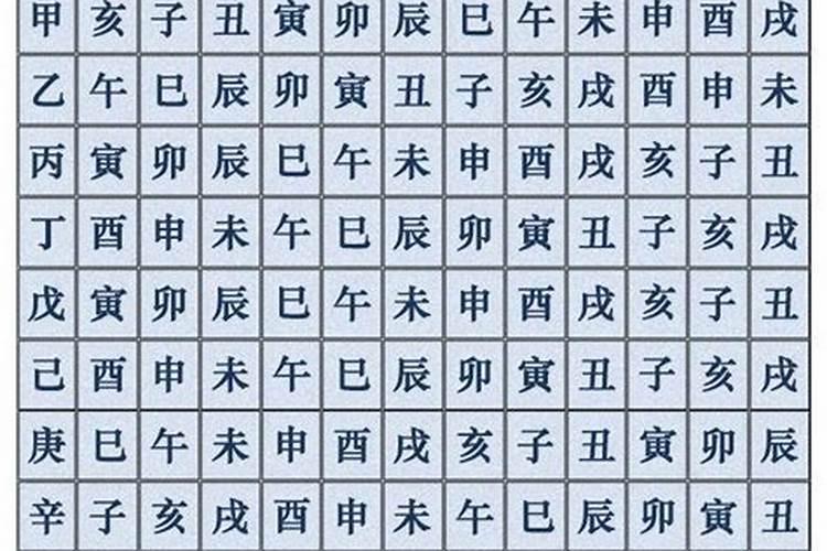 八字排盘勾煞是什么意思