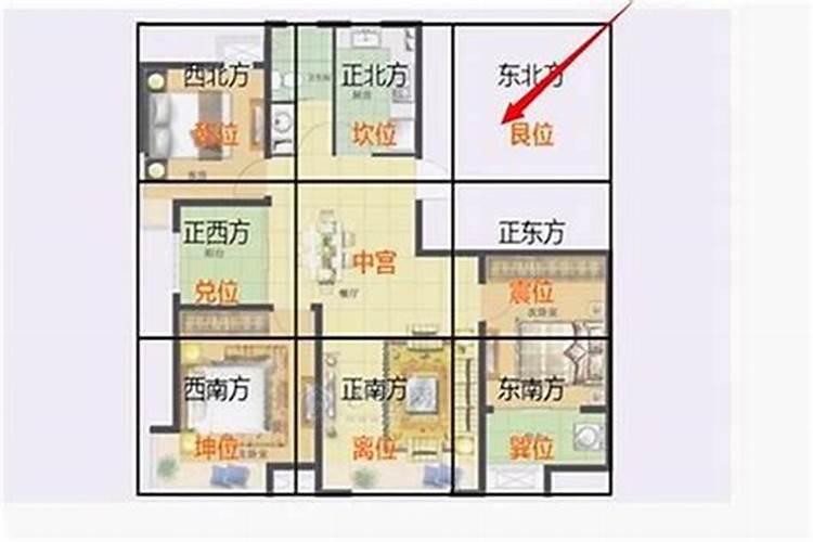 风水房子缺角可以建阳光房补正吗？