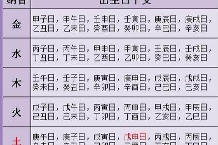 金牛座性格深度分析