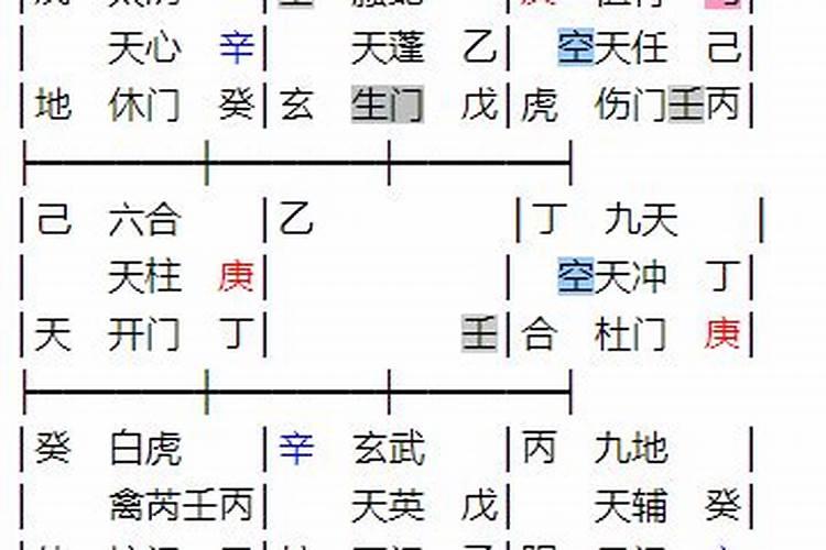 做梦梦到自己怀孕预示着什么