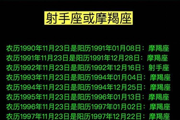 1968年闰七月初六今年运势