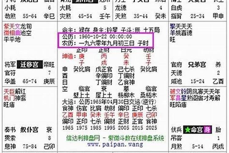 紫微斗数与八字区别