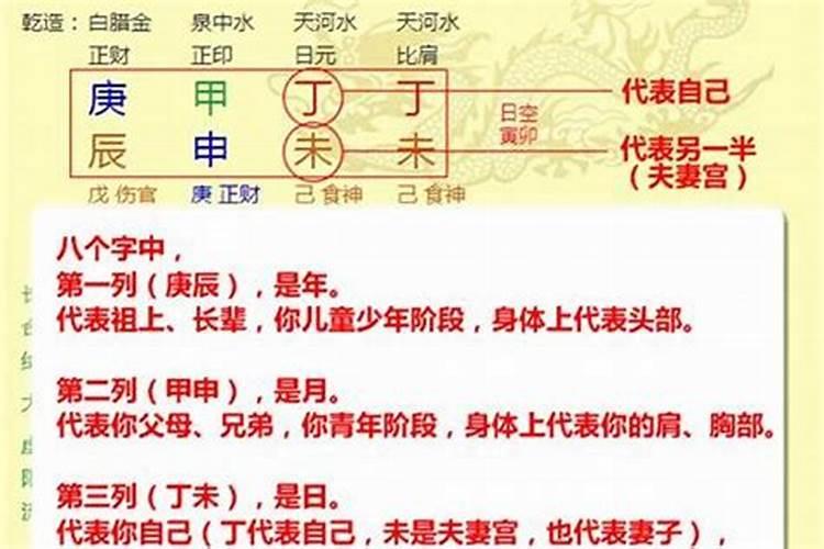 八字的预测步骤和思路