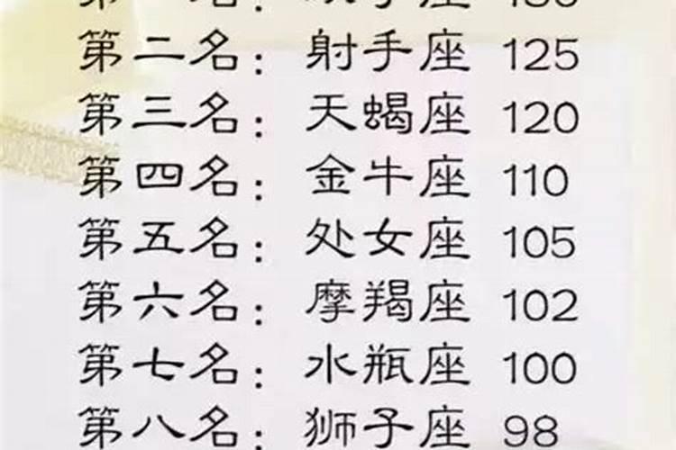 12星座谁考100分