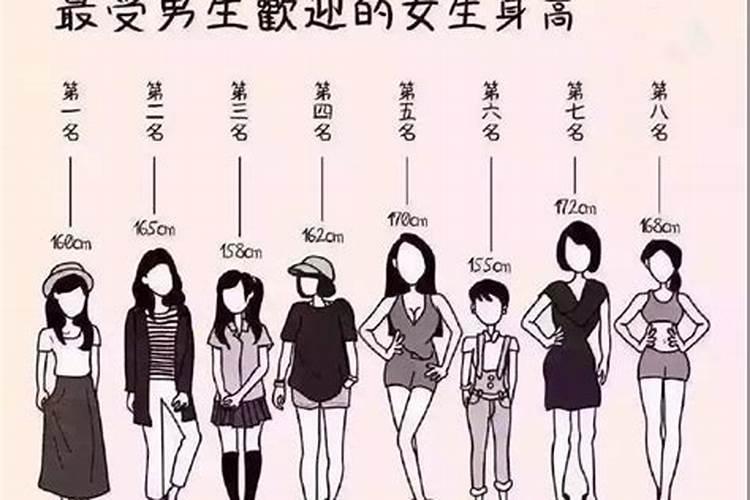 双子男对女生身材要求很高吗