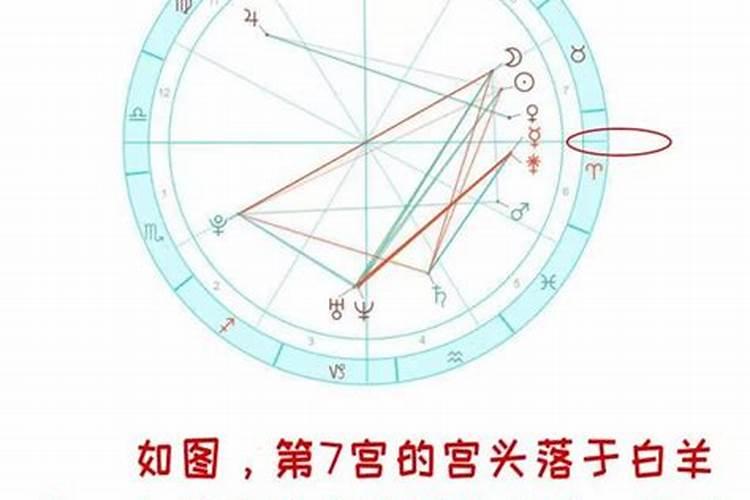 婚姻星怎么找