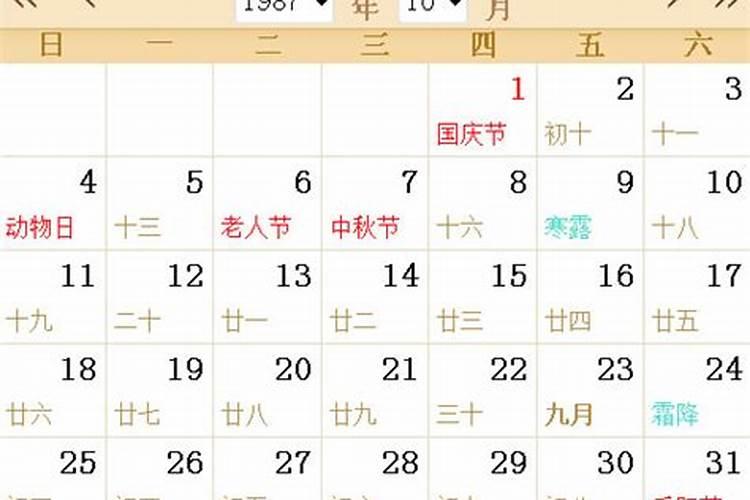 农历12月20日是什么星座