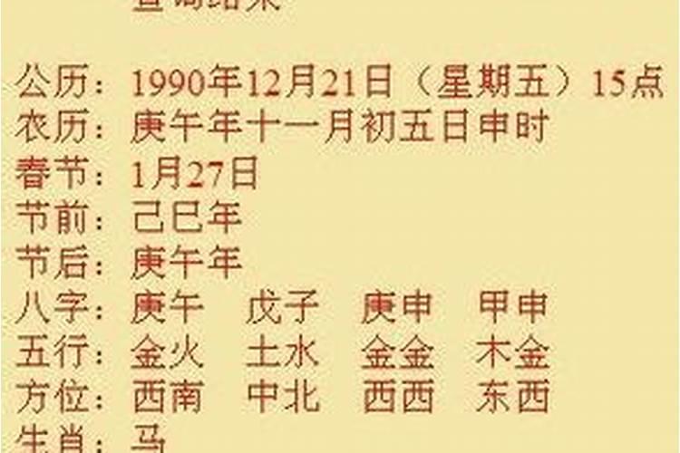 1993年闰三月十五出生