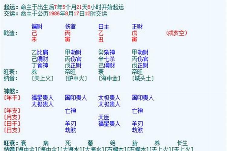 八字算命真的应该信吗