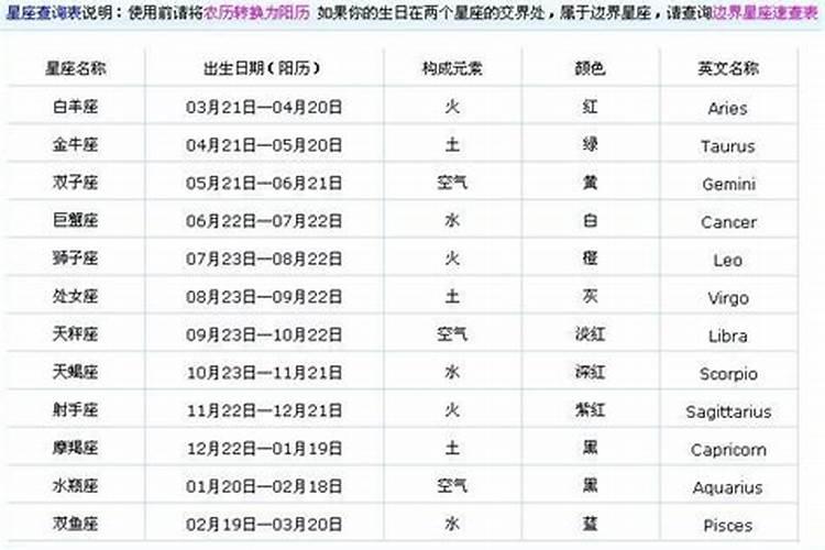 阳历9月初九是什么星座