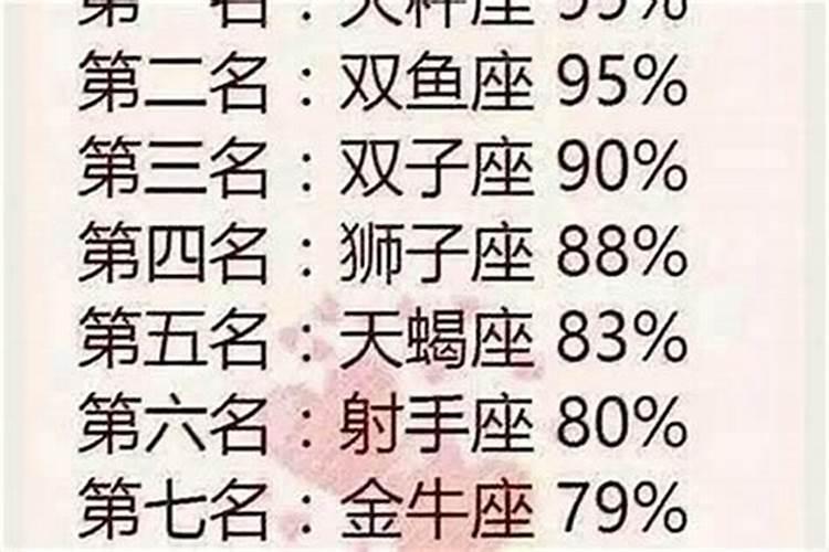 十二星座中的渣女星座