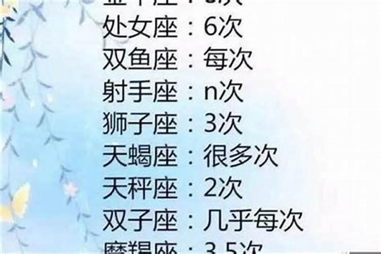 天生就是学霸的三大星座