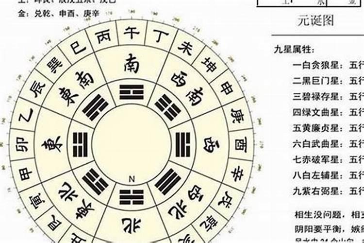 八字算命和仙家哪个准