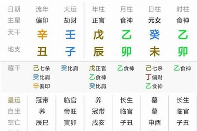 生辰八字水和金好吗