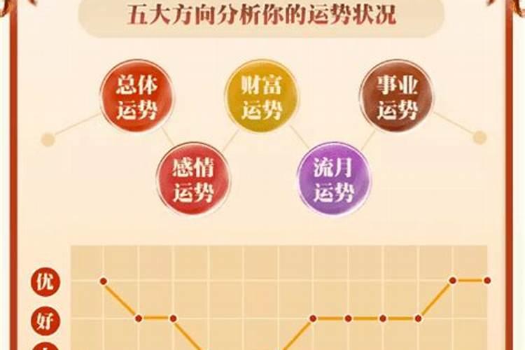 童子命为什么容易被附体