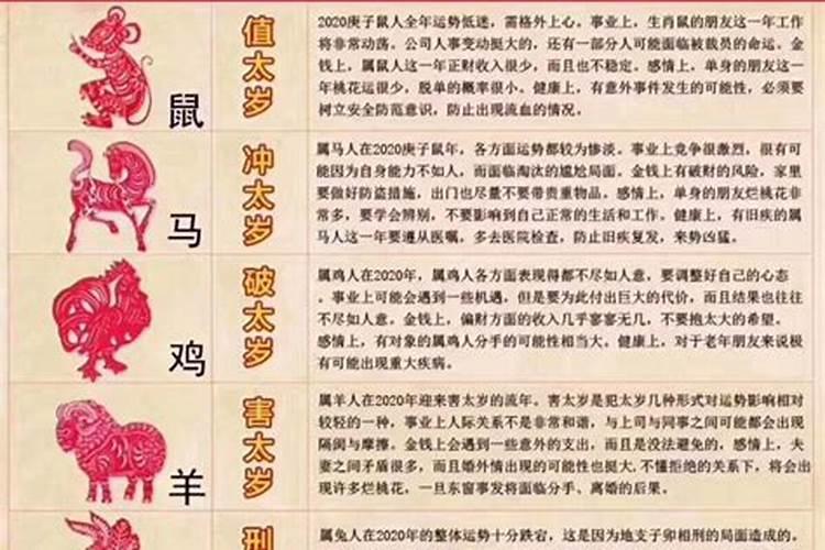 孕期梦到自己相亲什么意思