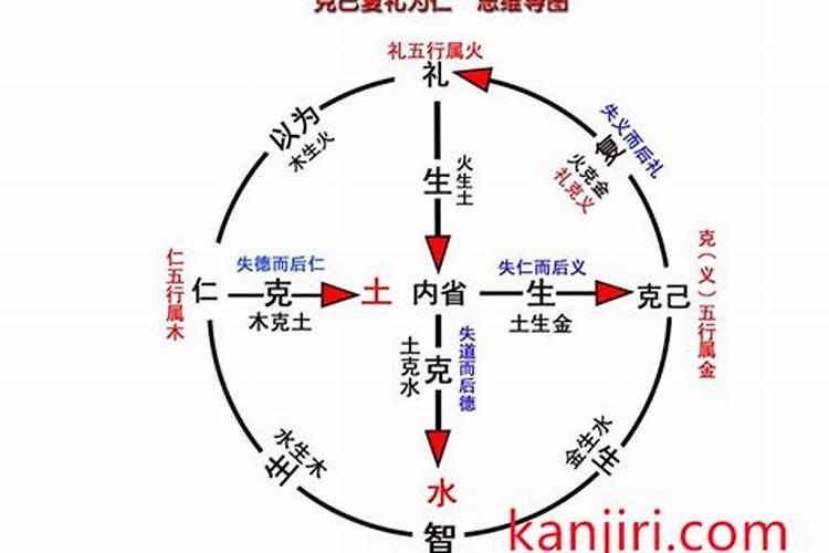 做法事必须本人在场吗