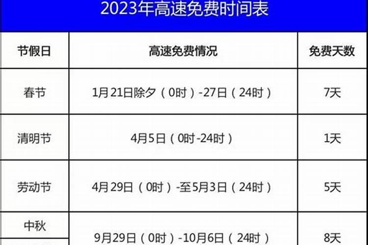 2023年春节什么时候