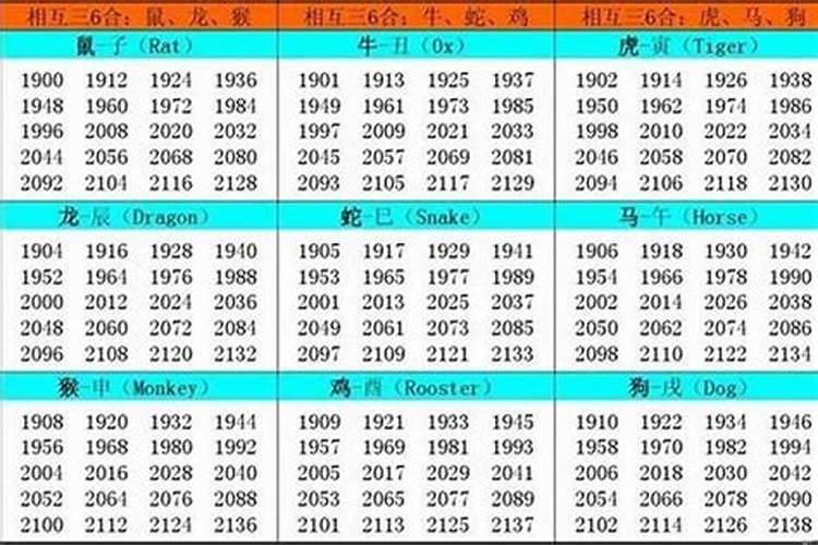 1970年9月出生的运程