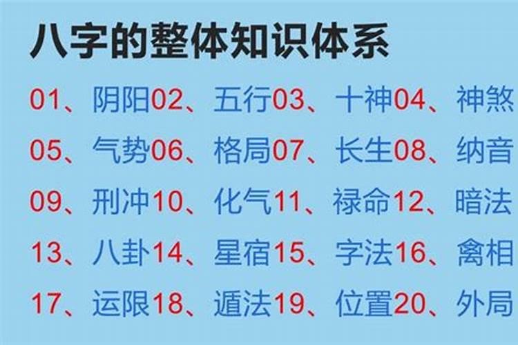 1931年出生的属什么的